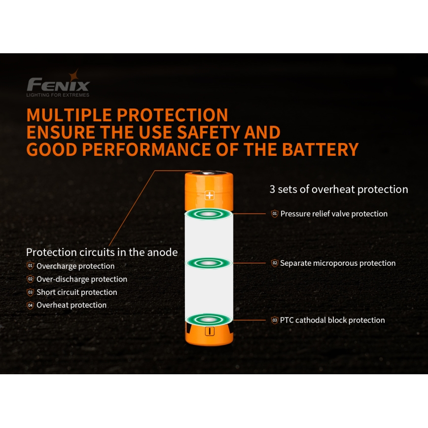 Fenix FE21700V20 - 1 бр. презареждаема батерия 21700/3,6V 5000 mAh