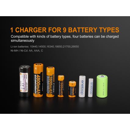 Fenix FENAREA4 - Зарядно устройство за батерии 4xLi-ion/AAA/AA/C 5V
