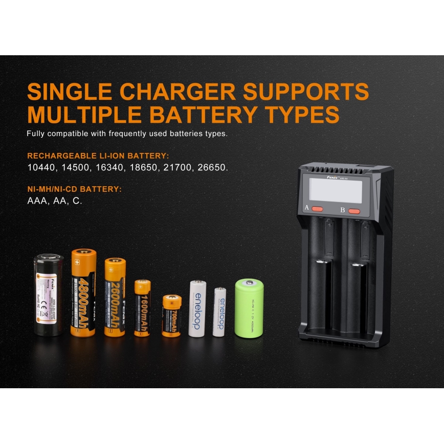 Fenix FENARED2 - Зарядно устройство за батерии 2xLi-ion/AAA/AA/C 5V