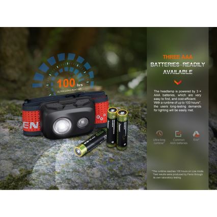 Fenix HL16V2GRN - LED Челник LED/3xAAA IP66 450 lm 200 ч. зелен