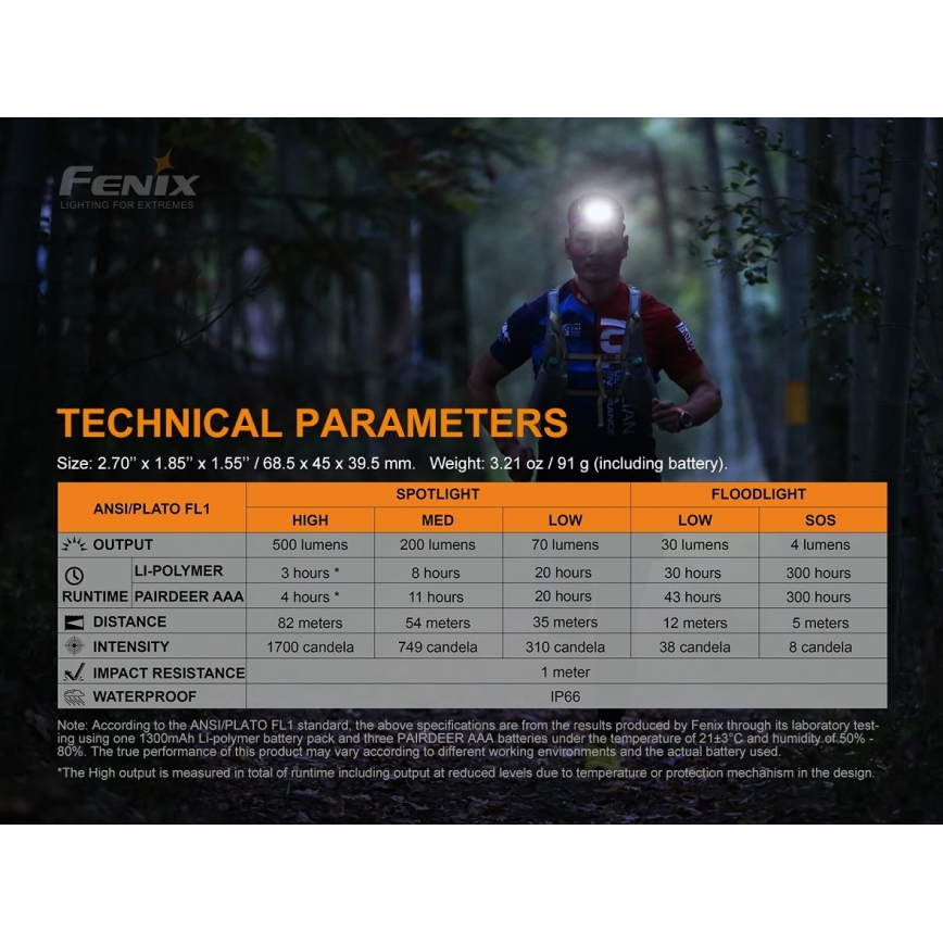 Fenix HL18RTRAIL - LED Акумулаторен челник LED/3xAAA IP66 500 lm 300 ч