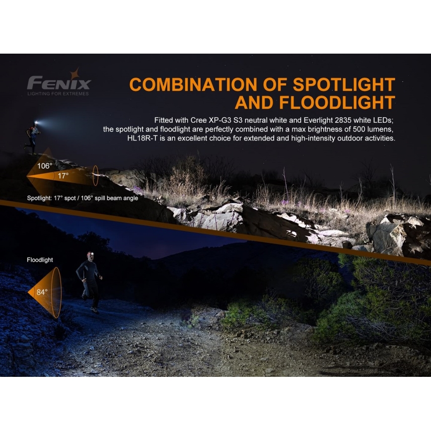 Fenix HL18RTRAIL - LED Акумулаторен челник LED/3xAAA IP66 500 lm 300 ч