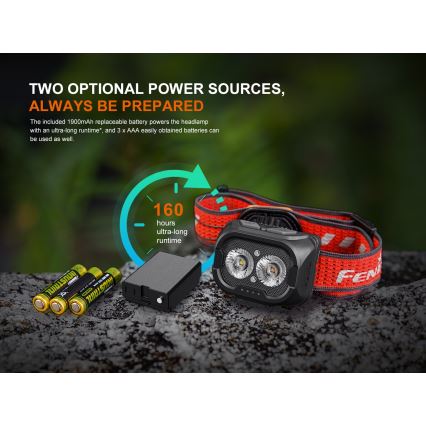 Fenix HL18RTV20BLC - LED регулируема презареждаема челна лампа LED/USB/3xAAA IP66 800 лм 160 ч 1900 mAh черно/оранжево