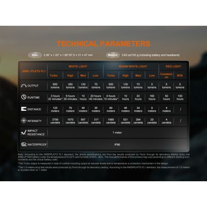 Fenix HL18RTV20BLC - LED регулируема презареждаема челна лампа LED/USB/3xAAA IP66 800 лм 160 ч 1900 mAh черно/оранжево