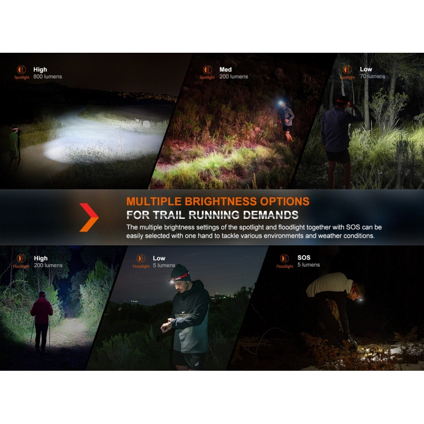 Fenix HL32RTBLCK - LED Акумулаторен челник LED/USB/3xAAA IP66 800 лъскав 300 h 1900 mAh черен/оранжев