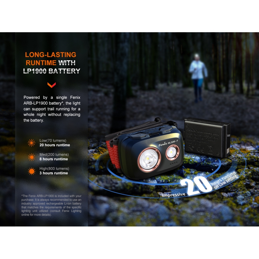 Fenix HL32RTRED - LED Акумулаторен челник LED/USB/3xAAA IP66 800 lm 300 h червен/оранжев
