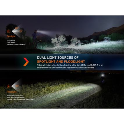 Fenix HL32RTRED - LED акумулаторен челник LED/USB/3xAAA IP66 800 лм 300 ч червено/оранжево