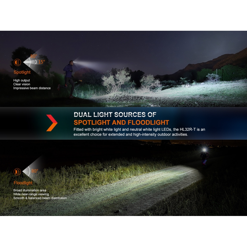 Fenix HL32RTRED - LED акумулаторен челник LED/USB/3xAAA IP66 800 лм 300 ч червено/оранжево