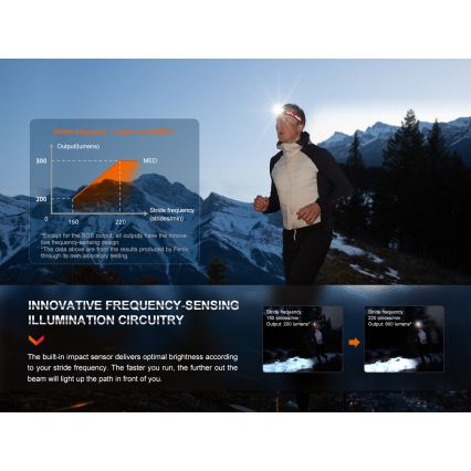 Fenix HL32RTRED - LED акумулаторен челник LED/USB/3xAAA IP66 800 лм 300 ч червено/оранжево