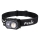 Fenix HL45R - LED Димируем акумулаторен фокусиране челник LED/USB IP66 1000 лъскав 240 h черен