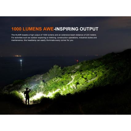 Fenix HL45R - LED Димируем акумулаторен фокусиране челник LED/USB IP66 1000 лъскав 240 h черен