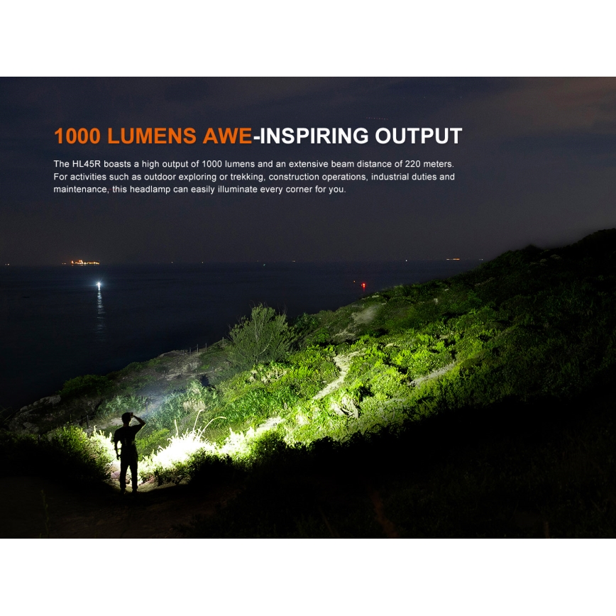 Fenix HL45R - LED Димируем акумулаторен фокусиране челник LED/USB IP66 1000 лъскав 240 h черен