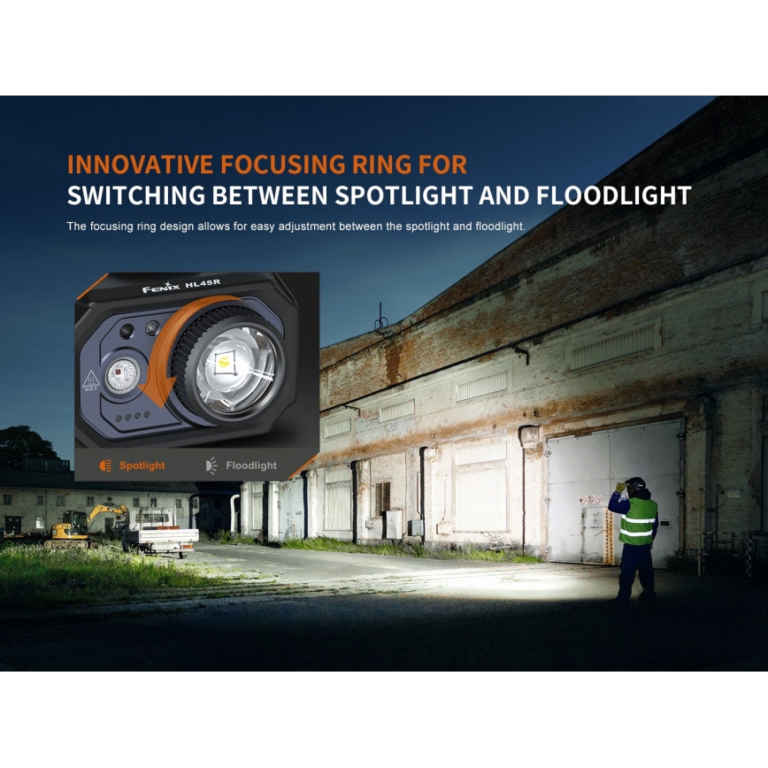 Fenix HL45R - LED Димируем акумулаторен фокусиране челник LED/USB IP66 1000 лъскав 240 h черен