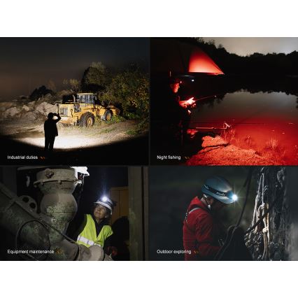 Fenix HL45R - LED Димируем акумулаторен фокусиране челник LED/USB IP66 1000 лъскав 240 h черен