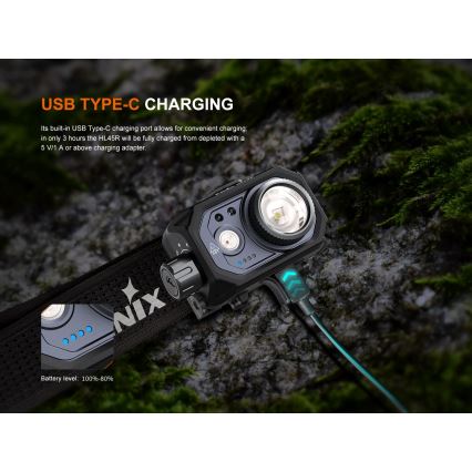 Fenix HL45R - LED Димируем акумулаторен фокусиране челник LED/USB IP66 1000 лъскав 240 h черен