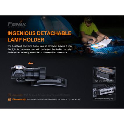 Fenix HM50RV20 - LED Акумулаторен челник 3xLED/USB/1xCR123A IP68 700 лъскав 120 h 700 mAh