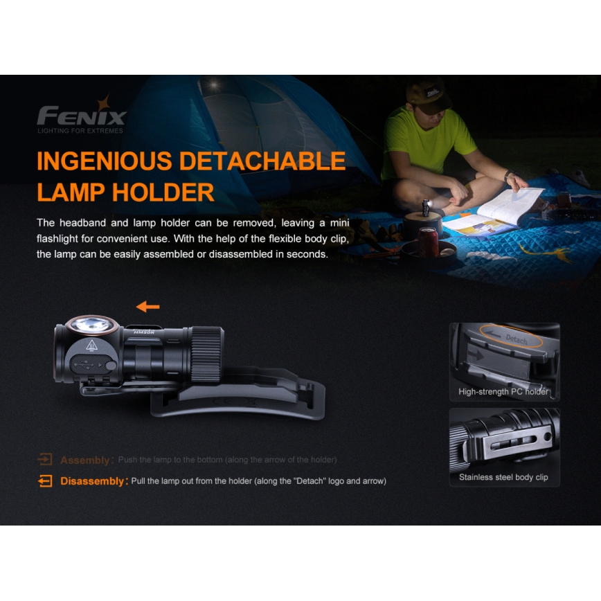 Fenix HM50RV20 - LED Акумулаторен челник 3xLED/USB/1xCR123A IP68 700 лъскав 120 h 700 mAh