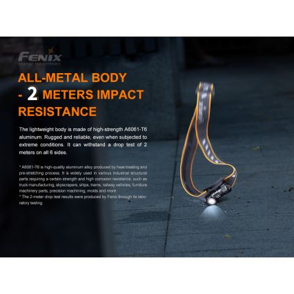 Fenix HM50RV20 - LED Акумулаторен челник 3xLED/USB/1xCR123A IP68 700 лъскав 120 h 700 mAh