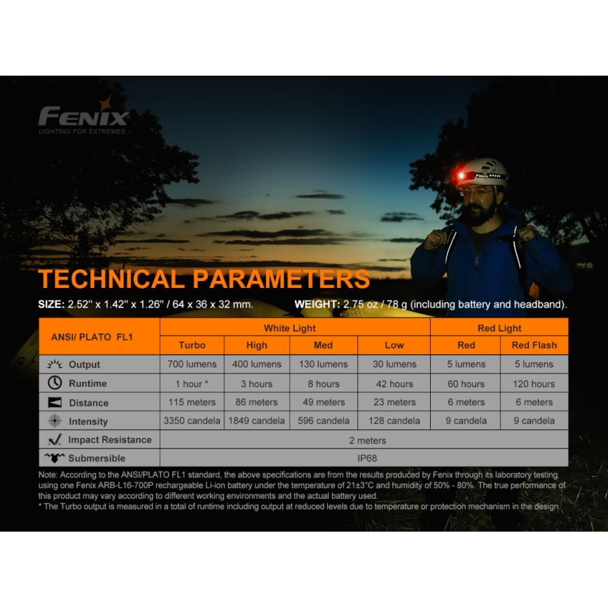 Fenix HM50RV20 - LED Акумулаторен челник 3xLED/USB/1xCR123A IP68 700 лъскав 120 h 700 mAh