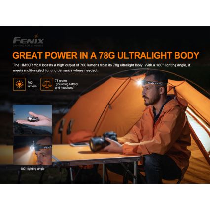Fenix HM50RV20 - LED Акумулаторен челник 3xLED/USB/1xCR123A IP68 700 лъскав 120 h 700 mAh