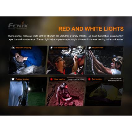 Fenix HM50RV20 - LED Акумулаторен челник 3xLED/USB/1xCR123A IP68 700 лъскав 120 h 700 mAh