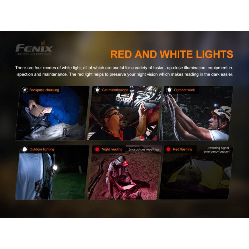 Fenix HM50RV20 - LED Акумулаторен челник 3xLED/USB/1xCR123A IP68 700 лъскав 120 h 700 mAh