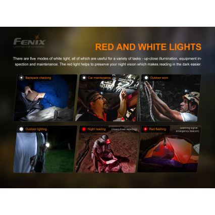 Fenix HM51RV20 - LED Акумулаторен челник 3xLED/1xCR123A/USB IP68 700 лъскав 120 h 700 m