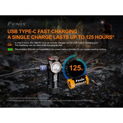 Fenix HM51RV3ABL - LED димируема презареждаема челна лампа LED/USB/1xCR123A 950 mAh IP68 860 lm 125 h черна