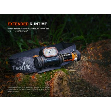 Fenix HM55RABL - челна лампа с регулируема яркост, презареждаема LED/USB/1xCR123A 1600 mAh IP68 1200 lm 141,2 ч черна
