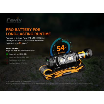 Fenix HM60R - LED Димируем акумулаторен челник 4xLED/USB/2xCR123A IP68 1300 лъскав 300 h 3400 mAh