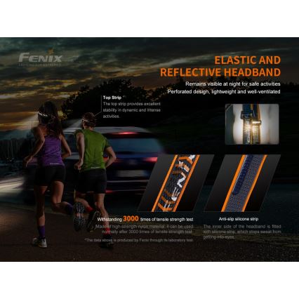 Fenix HM60R - LED Димируем акумулаторен челник 4xLED/USB/2xCR123A IP68 1300 лъскав 300 h 3400 mAh