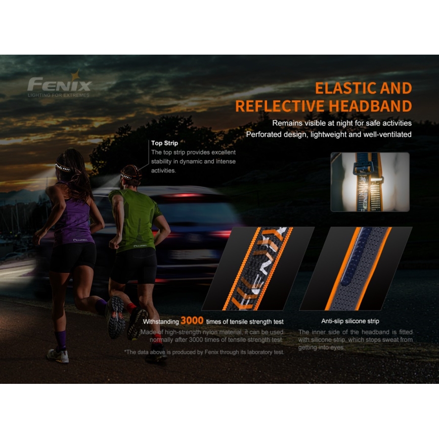 Fenix HM60R - LED Димируем акумулаторен челник 4xLED/USB/2xCR123A IP68 1300 лъскав 300 h 3400 mAh