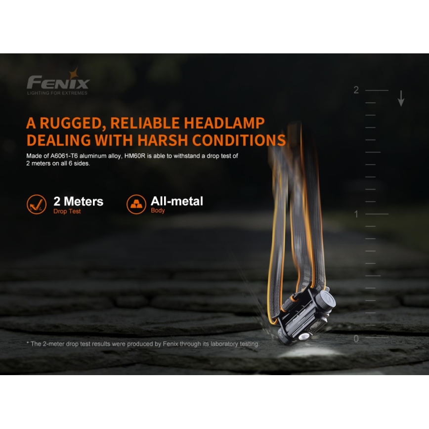 Fenix HM60R - LED Димируем акумулаторен челник 4xLED/USB/2xCR123A IP68 1300 лъскав 300 h 3400 mAh