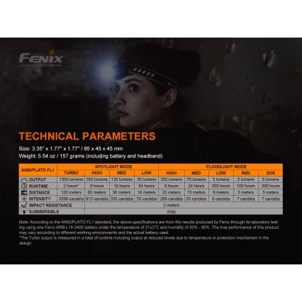Fenix HM60R - LED Димируем акумулаторен челник 4xLED/USB/2xCR123A IP68 1300 лъскав 300 h 3400 mAh
