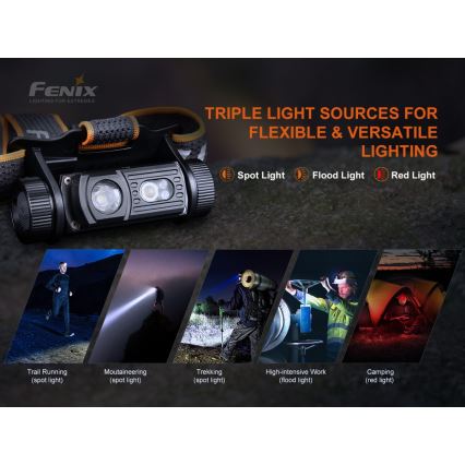 Fenix HM60R - LED Димируем акумулаторен челник 4xLED/USB/2xCR123A IP68 1300 лъскав 300 h 3400 mAh