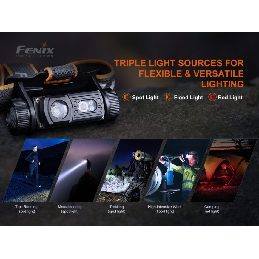 Fenix HM60R - LED Димируем акумулаторен челник 4xLED/USB/2xCR123A IP68 1300 лъскав 300 h 3400 mAh