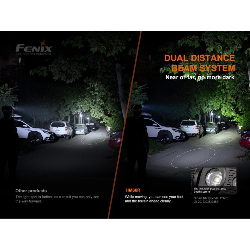 Fenix HM60R - LED Димируем акумулаторен челник 4xLED/USB/2xCR123A IP68 1300 лъскав 300 h 3400 mAh