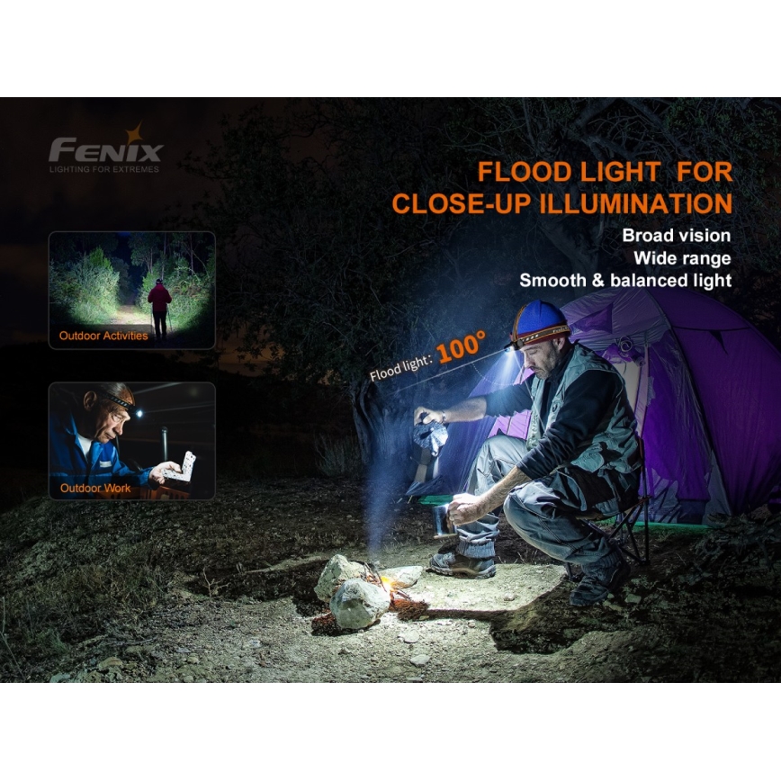 Fenix HM60R - LED Димируем акумулаторен челник 4xLED/USB/2xCR123A IP68 1300 лъскав 300 h 3400 mAh