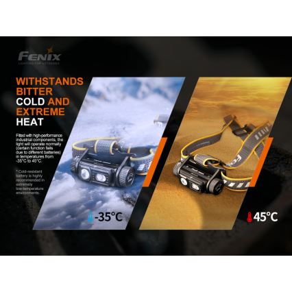 Fenix HM60R - LED Димируем акумулаторен челник 4xLED/USB/2xCR123A IP68 1300 лъскав 300 h 3400 mAh