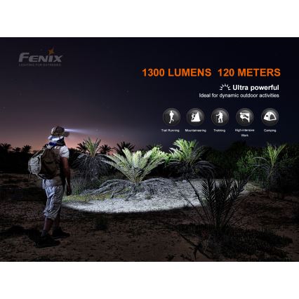 Fenix HM60R - LED Димируем акумулаторен челник 4xLED/USB/2xCR123A IP68 1300 лъскав 300 h 3400 mAh