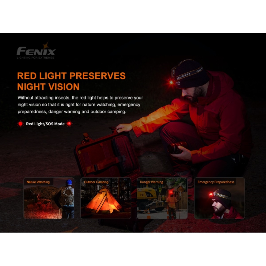 Fenix HM60R - LED Димируем акумулаторен челник 4xLED/USB/2xCR123A IP68 1300 лъскав 300 h 3400 mAh