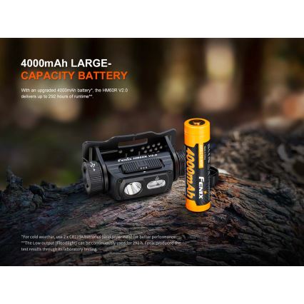 Fenix HM60RV20 - димируема презареждаема челна лампа LED/USB 4000 mAh IP68 1600 lm 292 ч оранжева