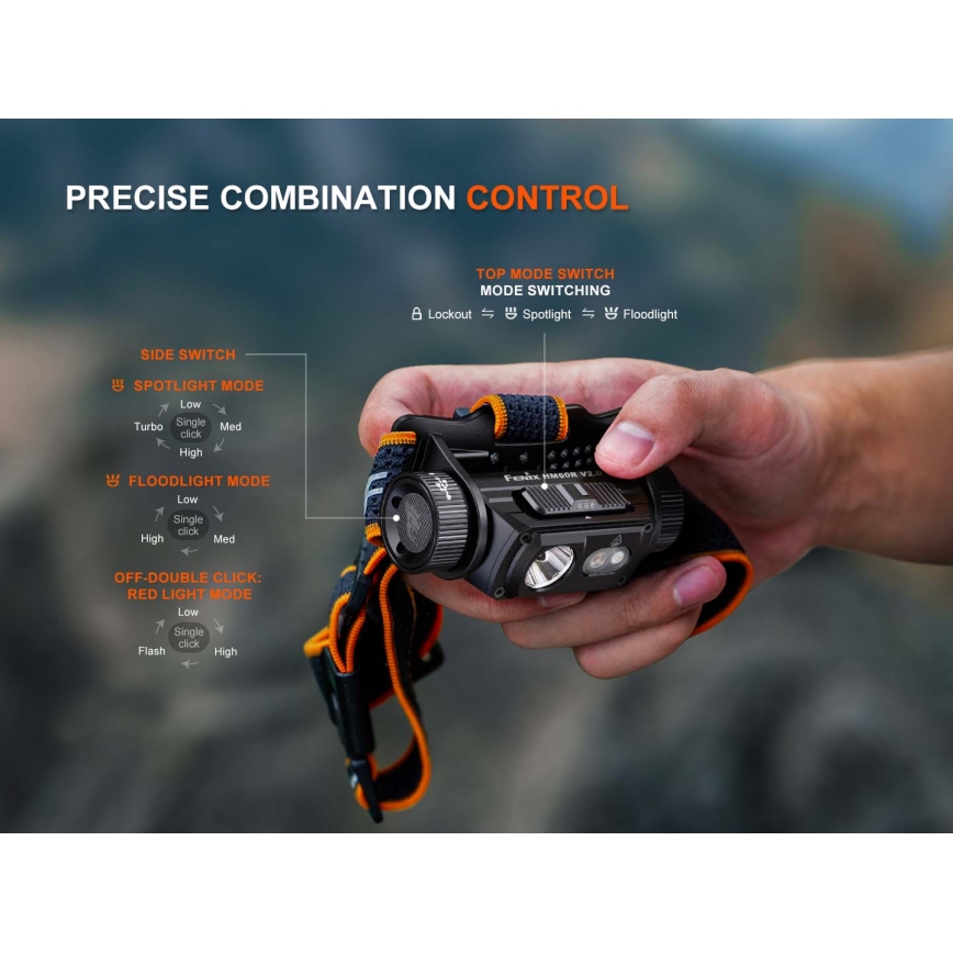 Fenix HM60RV20 - димируема презареждаема челна лампа LED/USB 4000 mAh IP68 1600 lm 292 ч оранжева