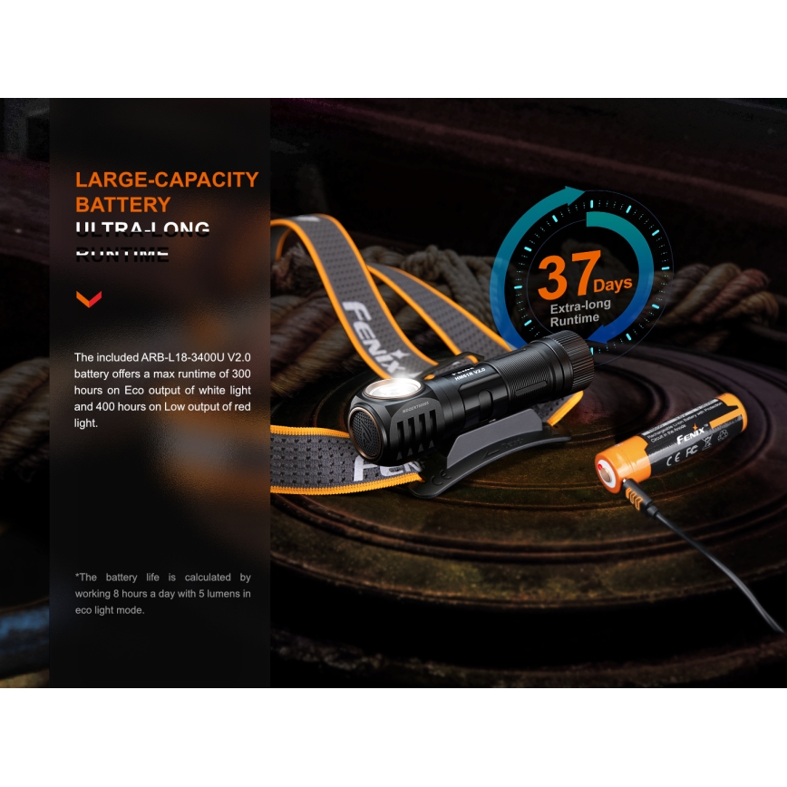 Fenix HM61RV20 - LED Акумулаторен челник LED/USB/2xCR123A IP68 1600 lm 300 h 3400 mAh