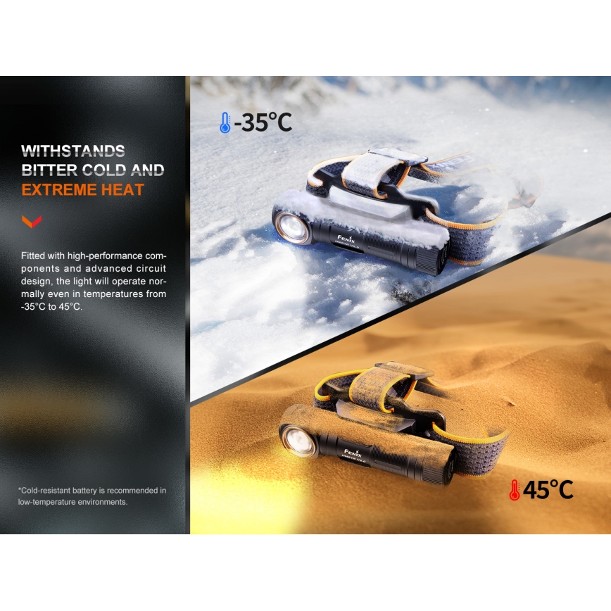 Fenix HM61RV20 - LED Акумулаторен челник LED/USB/2xCR123A IP68 1600 lm 300 h 3400 mAh