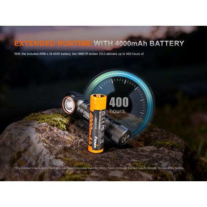 Fenix HM61RV30 - LED презареждаема челна лампа с регулируема яркост, LED/USB/1xCR123A, 4000 mAh, IP68, 1800 lm, 400 ч, черна