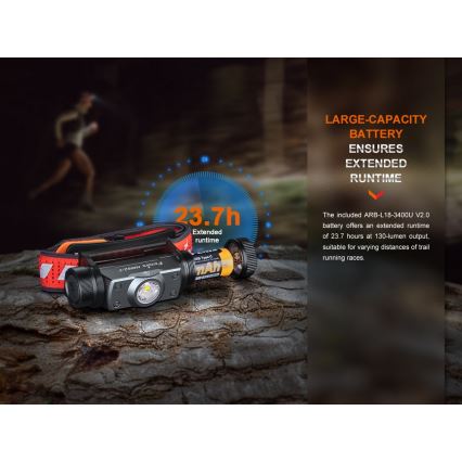 Fenix HM62TMGM - LED Димируем акумулаторен челник LED/USB IP68 1200 лъскав 280 h 3400 mAh