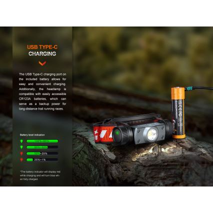 Fenix HM62TMGM - LED Димируем акумулаторен челник LED/USB IP68 1200 лъскав 280 h 3400 mAh