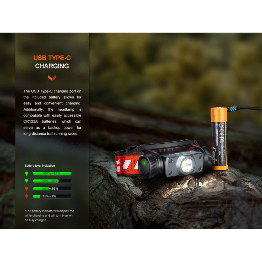 Fenix HM62TMGM - LED Димируем акумулаторен челник LED/USB IP68 1200 лъскав 280 h 3400 mAh