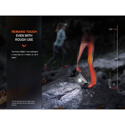 Fenix HM62TMGM - LED Димируем акумулаторен челник LED/USB IP68 1200 лъскав 280 h 3400 mAh